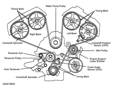 2006 kia sorento engine diagram 